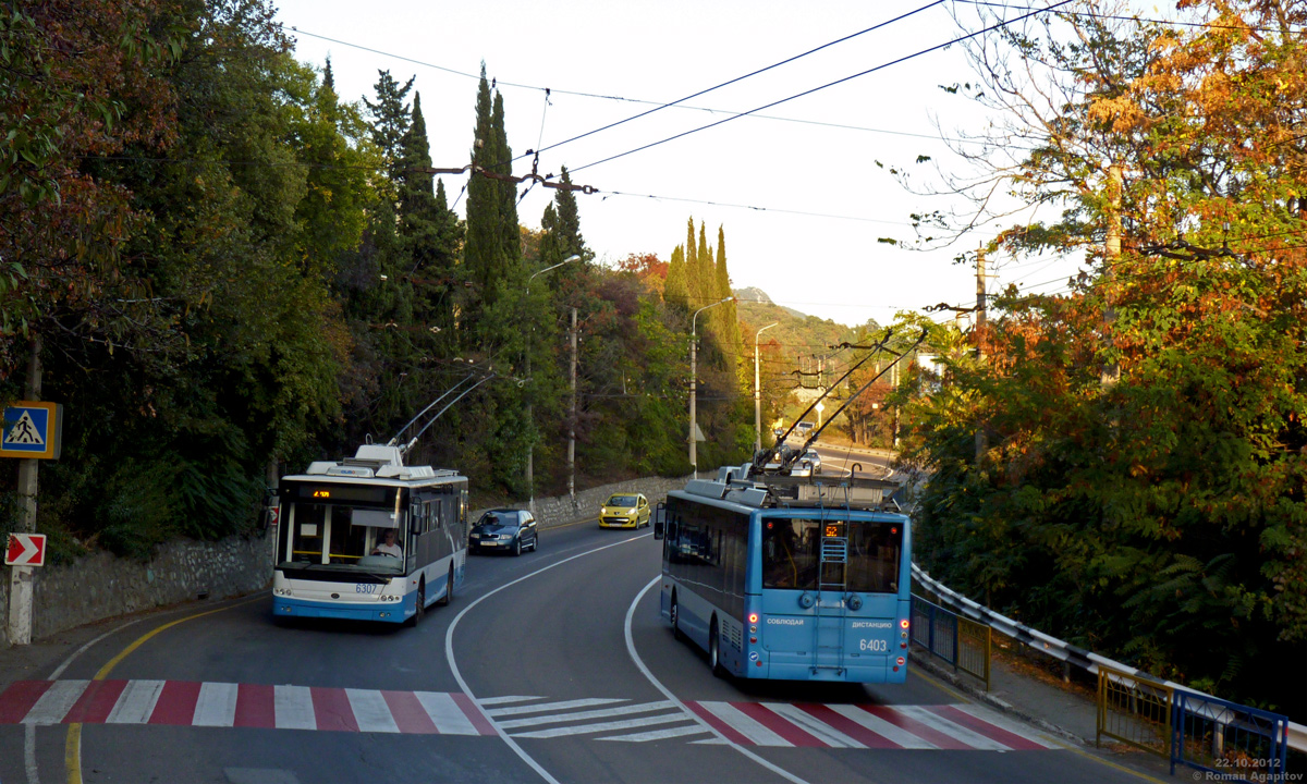 Водители троллейбусов сразились за первенство в Ялте