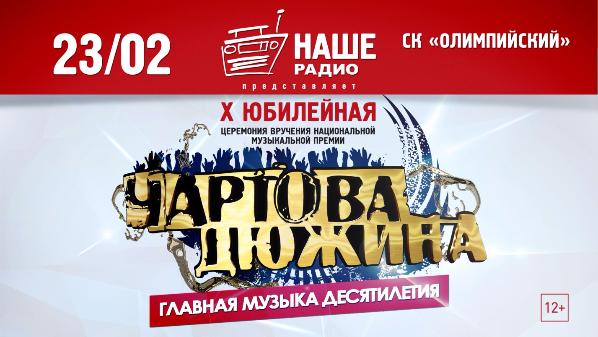 Объявлены пятёрки номинантов премии «Чартова Дюжина»