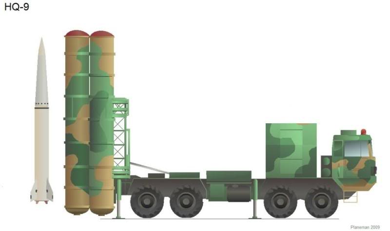 ПВО Китай ПВО Китай