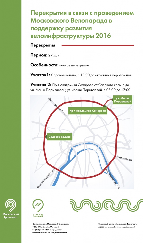 Велопарад 2016